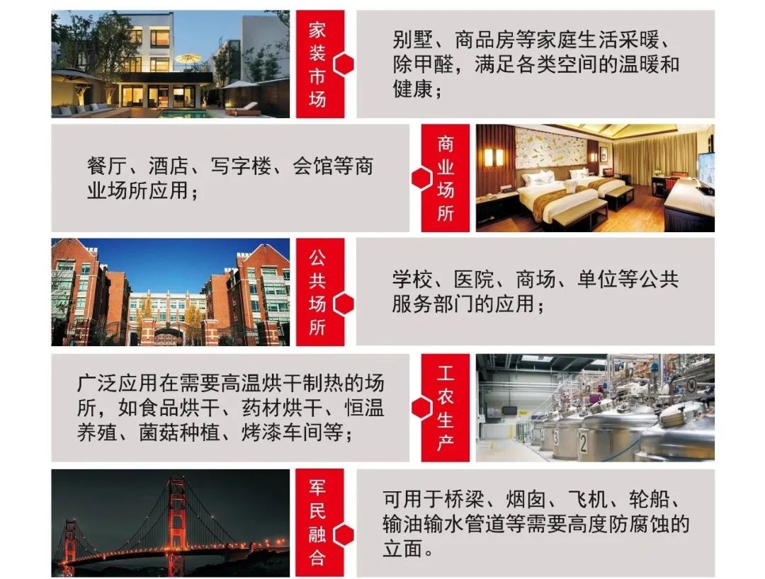 石墨烯地暖容易出故障嗎_石墨烯地暖漏電會(huì)爆炸嗎_石墨烯地暖會(huì)漏電嗎